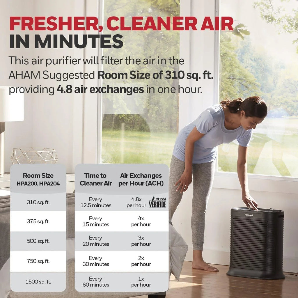 HEPA Air Purifier 310 sq ft N5996