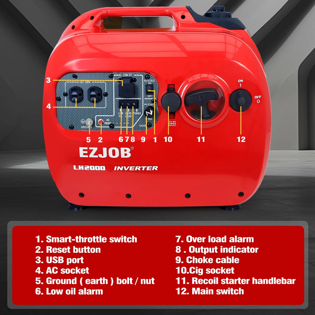 4500W Portable Inverter Gas Generator R338