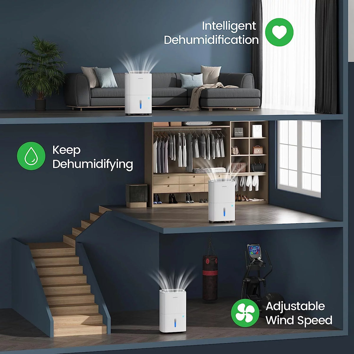 80 Pints Energy Star Home Dehumidifier with Drain Hose O563901