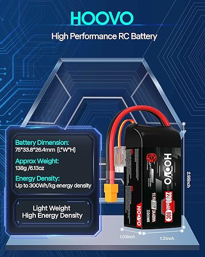 3S 2200mAh 80C 11.1V Shorty Lipo Battery Pack 2 Pack G83580