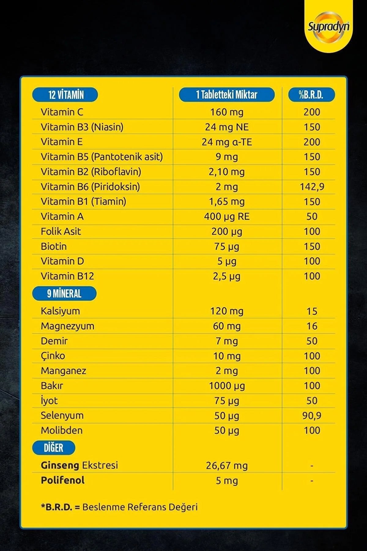 Multivitamin 30 Tablets M180496