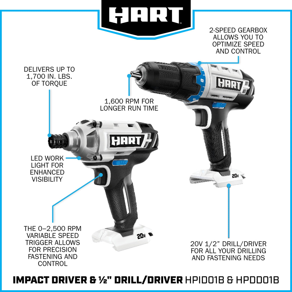 Cordless 2-Tool Combo Kit Drill Impact Driver C4970