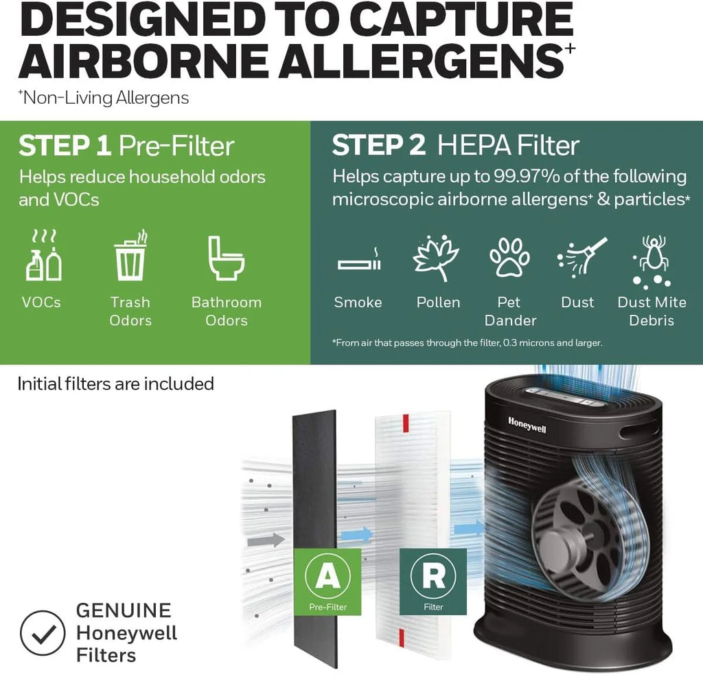 HEPA Air Purifier 310 sq ft N5996